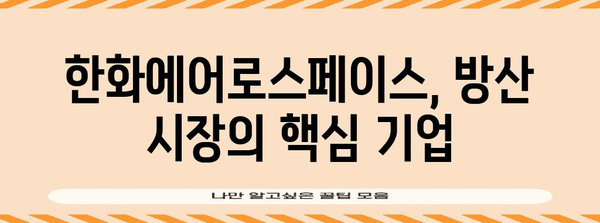 한화에어로스페이스와 관련된 방산 테마주 투자 가이드