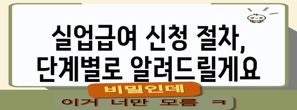 고용보험 혜택 놓치지 마세요 | 실업급여 완벽 신청 가이드