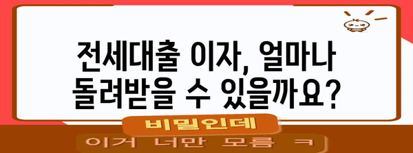 연말정산 전세대출 이자 공제, 놓치지 말고 챙기세요! | 최대 공제 혜택, 신청 방법 총정리