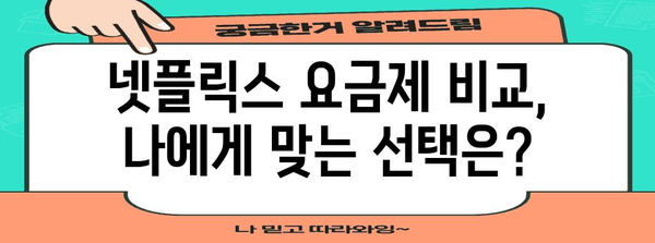 넷플릭스 가격제 개미타령 | 할인 꿀팁과 가격 변동 예측