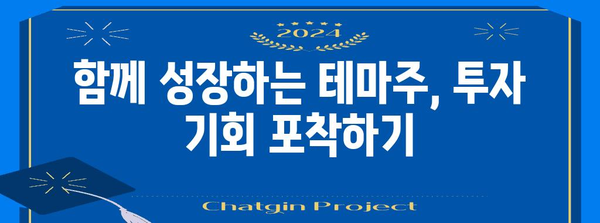 한화에어로스페이스와 관련된 방산 테마주 투자 가이드