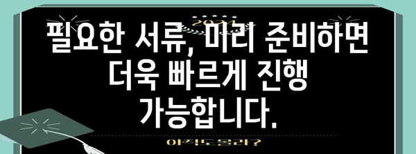모기지 론 신청 가이드 | 과정, 서류, 신용 점수