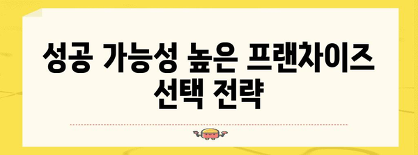 핫한 프랜차이즈 업종 빅데이터 분석 | 지역별 가맹비용 비교