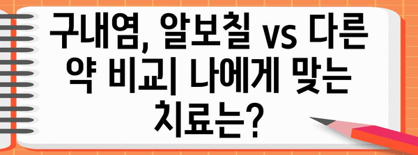 구내염 치료 효과적 약물 가이드 | 알보칠 vs 구내염 약 비교