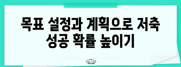 2024 청년 적금으로 저축 최적화 | 4가지 필수 팁