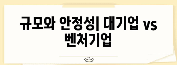 코스피 vs 코스닥 | 투자 전 꼭 알아야 할 차이점
