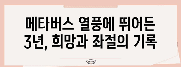 기술주 메타버스 ETF 투자 경험담 | 3년간의 투자와 교훈