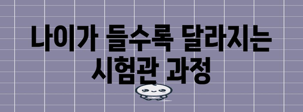 노산 시험관 시술 준비 및 검사 과정 소개