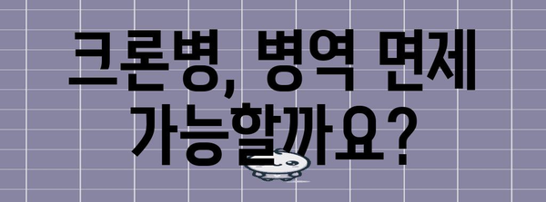 크론병 병역 면제 | 증상, 원인, 법적 절차 안내