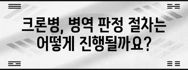 크론병 병역 면제 | 증상, 원인, 법적 절차 안내
