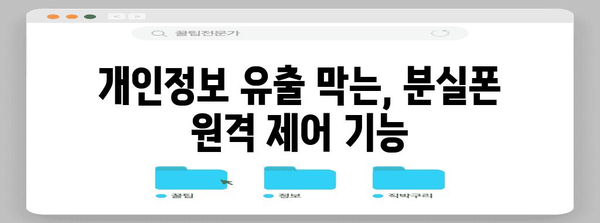 분실 스마트폰 신고 및 해제 방법 | 개인정보 보호 가이드