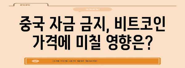 비트코인 ETF에 중국 자금 금지의 영향 분석
