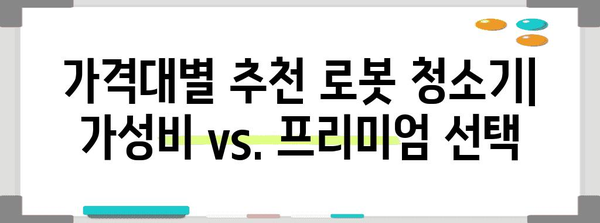 전문가가 추천하는 로봇 청소기 비교 | 맞춤형 가이드