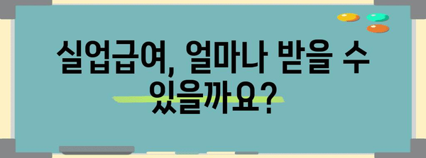 실업급여 지급액 가이드 | 최저 및 최대 금액 이해