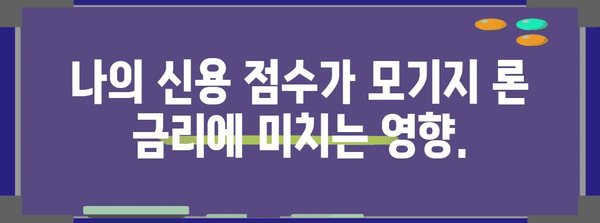 모기지 론 신청 가이드 | 과정, 서류, 신용 점수
