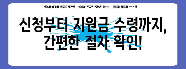 청년노동자 통장 신청 완벽 가이드 | 자격, 절차, 혜택
