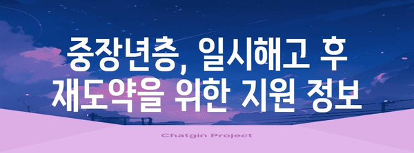 일시해고 급여를 아는 것이 힘 | 중장년층을 위한 재도약 지원 정보