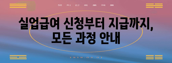 실업 급여 신청부터 수급 조건까지 완벽 해설