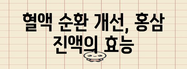 홍삼 진액으로 혈행 개선 | 건강한 혈관, 밝은 삶