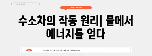 수소차의 혁신적 미래 | 원리, 장점, 단점 분석
