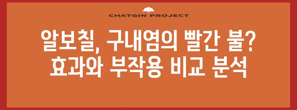 구내염 치료 효과적 약물 가이드 | 알보칠 vs 구내염 약 비교