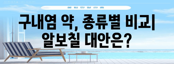 구내염 치료 효과적 약물 가이드 | 알보칠 vs 구내염 약 비교