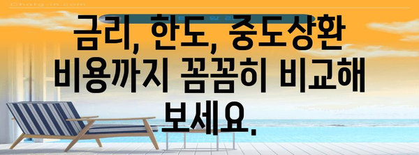 신용대출 vs 마이너스 통장 | 중도상환비까지 비교 분석