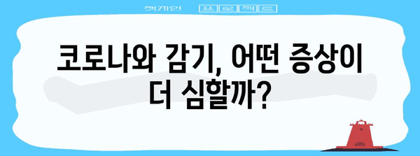 코로나 vs 감기 | 몸살 증상 비교 및 자가 진단 팁