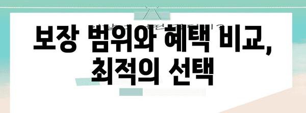 우체국 실손 및 실비 보험 가입 완벽 가이드