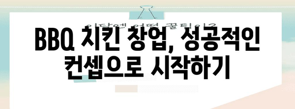 BBQ 치킨 창업 비법 | 완전 가이드로 성공적인 컨셉 구축