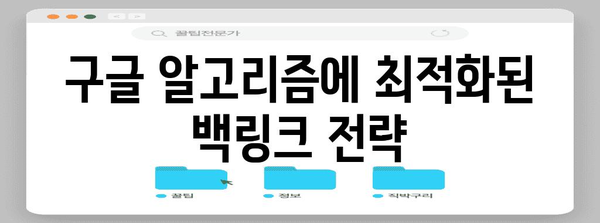 구글 검색 순위 상승 | 효과적인 백링크 구축 방법