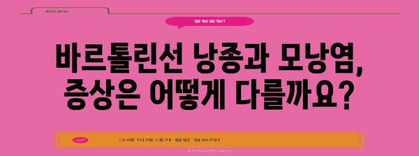 여성 생식기 혹 이해하기 | 바르톨린선 낭종과 모낭염