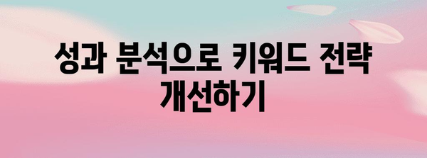 키워드를 통해 리드 생성 가속화 전략