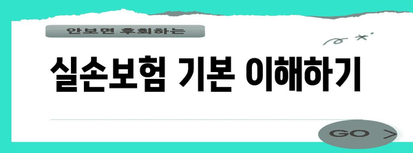 실손보험 가이드 | 보상 범위와 추천 옵션