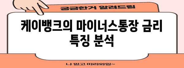 마이너스통장 금리 비교 | 케이뱅크 vs 카카오뱅크 vs 토스뱅크