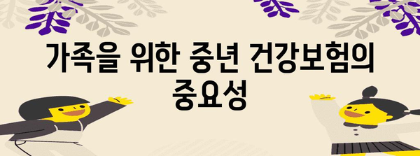 중년 건강보험의 중요성 | 40-50대 필독 가이드
