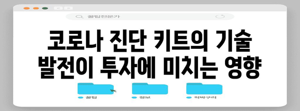 코로나 진단 키트 주식 | 유망한 투자 현황 분석