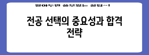 전문대졸 학사편입 합격 전략 | 로드맵과 성공 사례