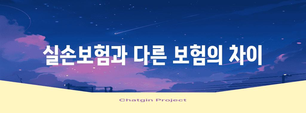 실손보험 가이드 | 보상 범위와 추천 옵션