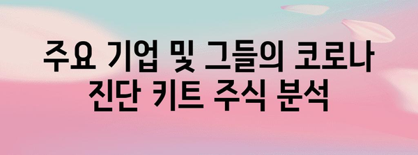 코로나 진단 키트 주식 | 유망한 투자 현황 분석