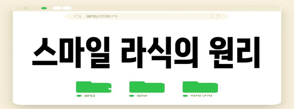 고도 근시 수술의 옵션 | 초고도 근시 라섹 후 스마일 라식 가능성